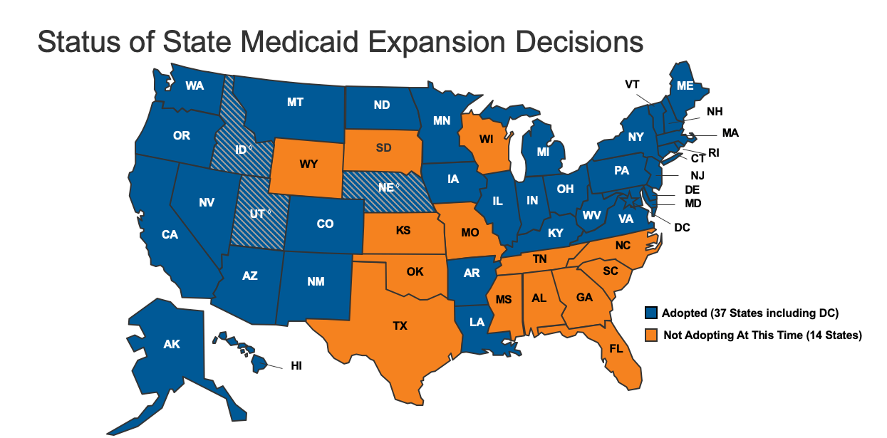 does food stamps affect medicaid